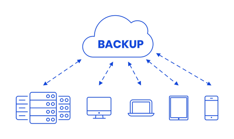 How to Set Up Cloud Backup for Your Business Mobile Devices