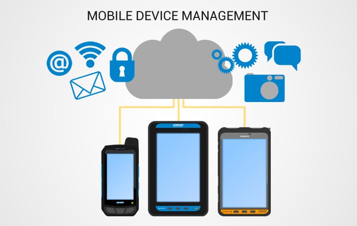 How to Manage Multiple Mobile Devices Across Your Business