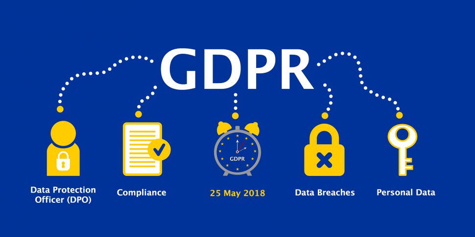 How to Ensure Your Business Data is Compliant with GDPR