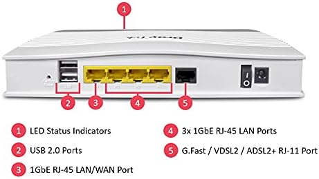 Vigor 2766ac - Premier Technology