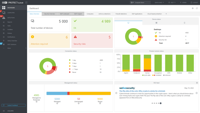 Console_Dashboard.png - Premier Technology