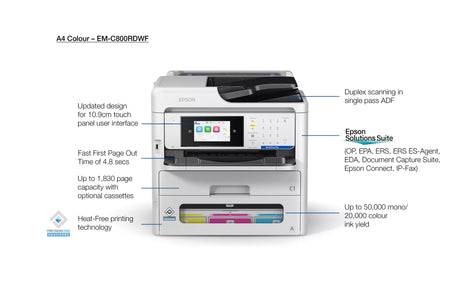 Epson WorkForce Pro EM-C800RDWF