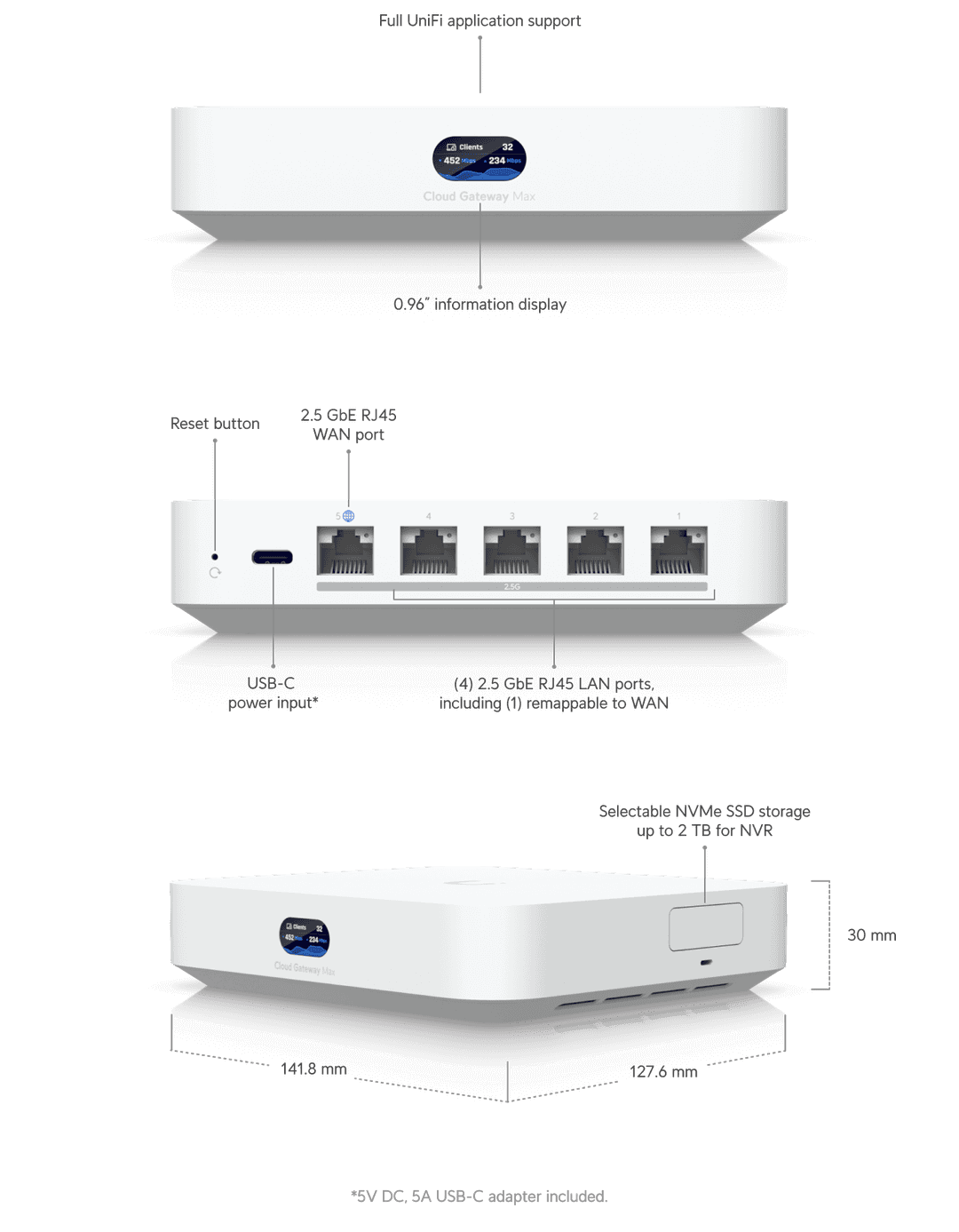 Cloud Gateway Max - Premier Technology